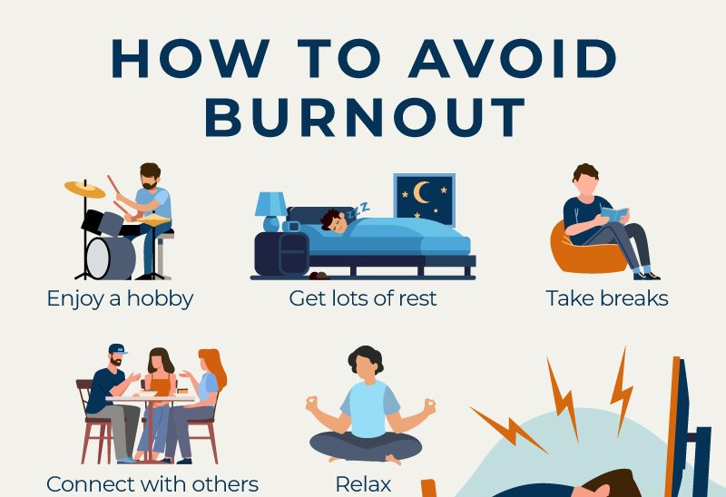 Entrepreneurs! One Big Step to Get Out of the Grind and Avoid Burnout